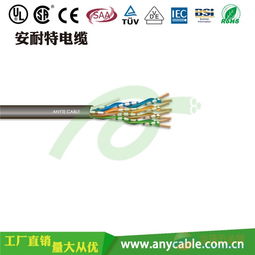 Cat6六类网络线 构筑现代住宅小区高速数据通信的基石